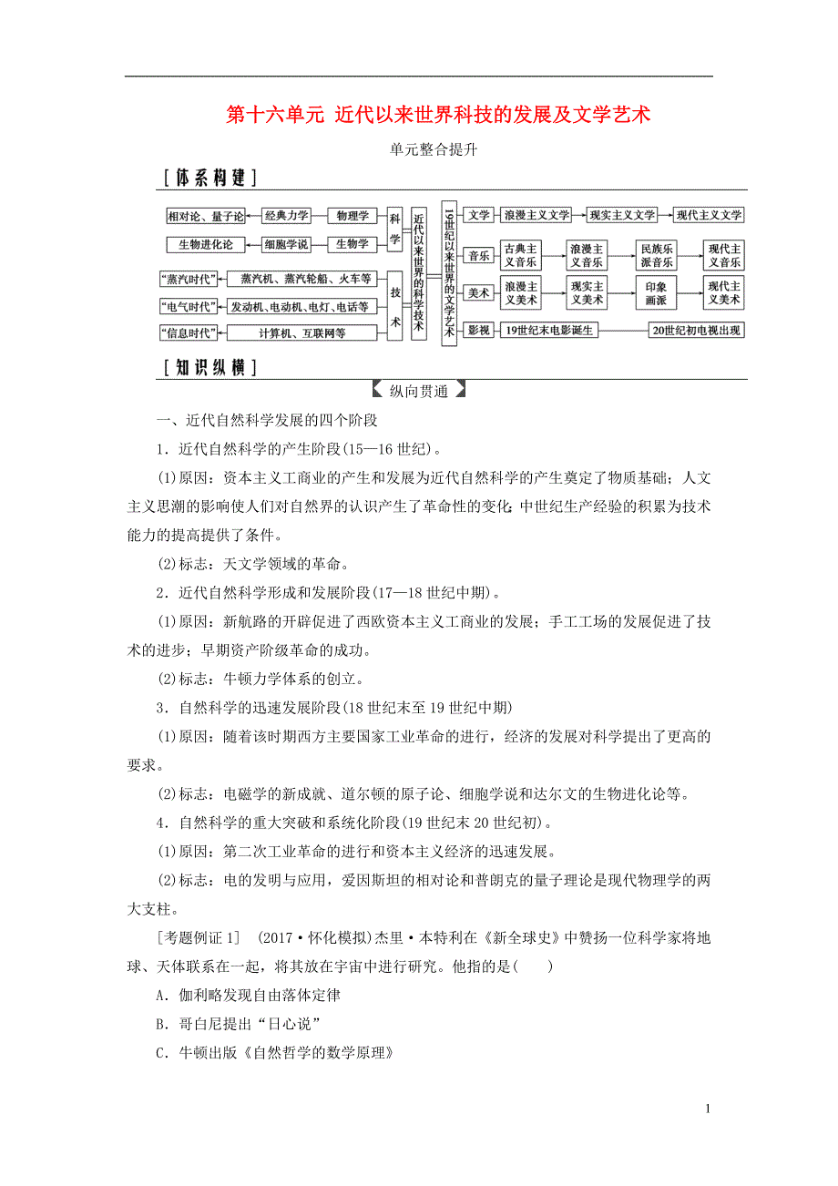 2019版高考历史总复习第十六单元近代以来世界科技的发展及文学艺术单元整合提升学案_第1页