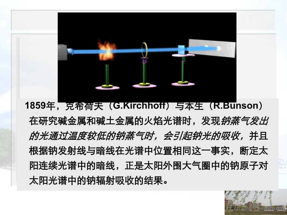 原子吸收法1_第3页