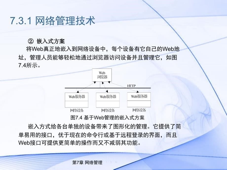 网络管理技术与软件_第5页