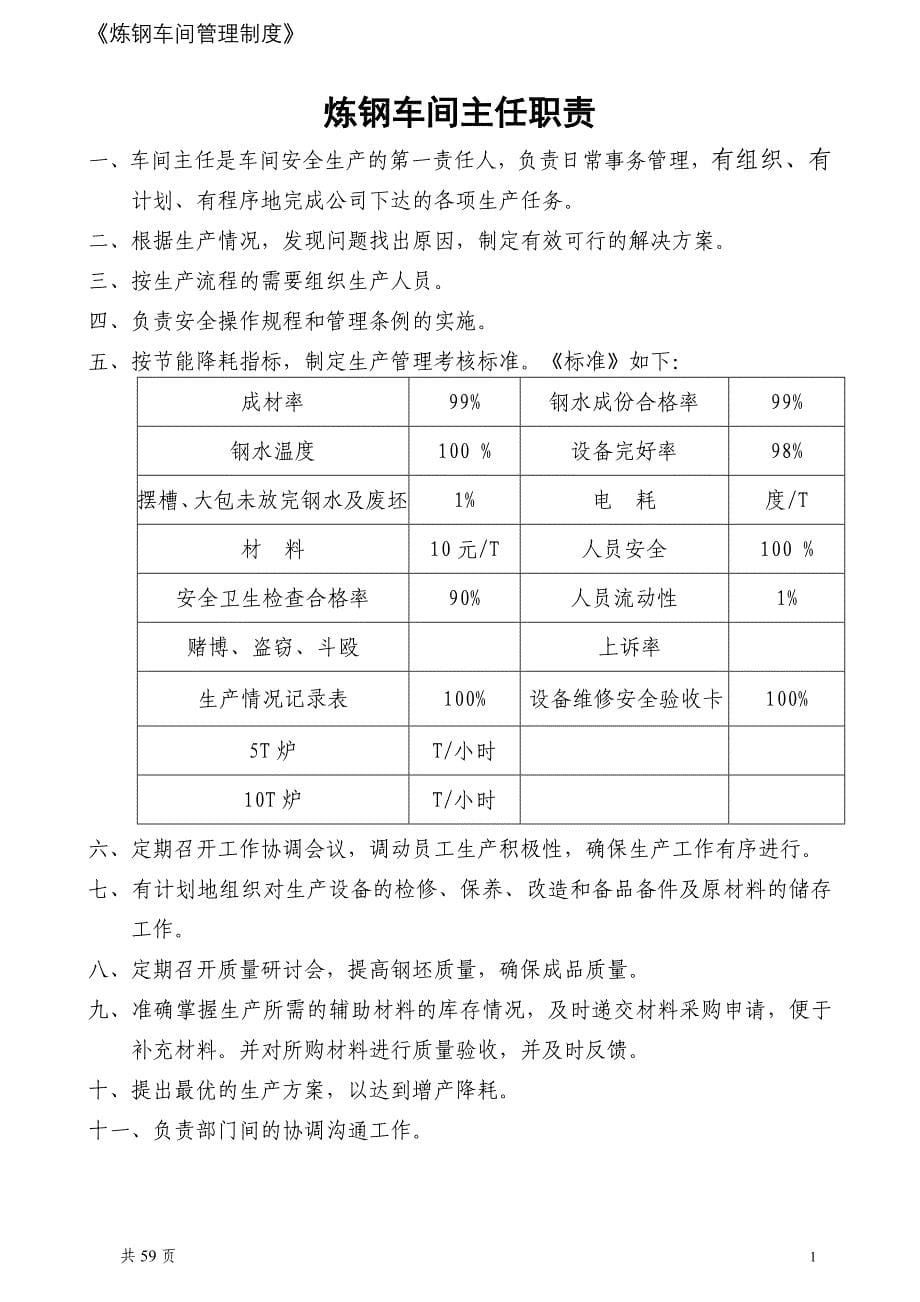 炼钢车间岗位职责操作规程及管理条例_第5页