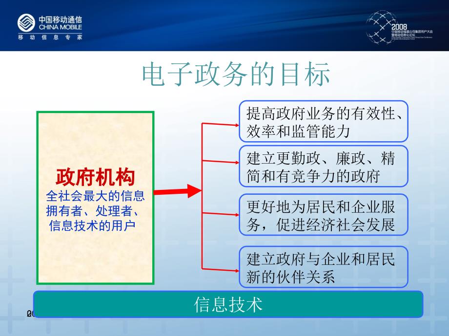 现代幼儿园的管理（六）_第3页