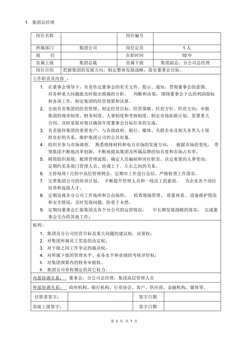 某集团董事会岗位职责_第2页