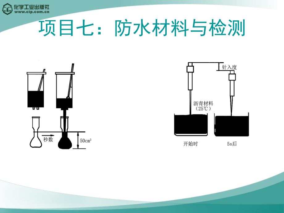 建筑材料项目七：防水材料与检测_第4页