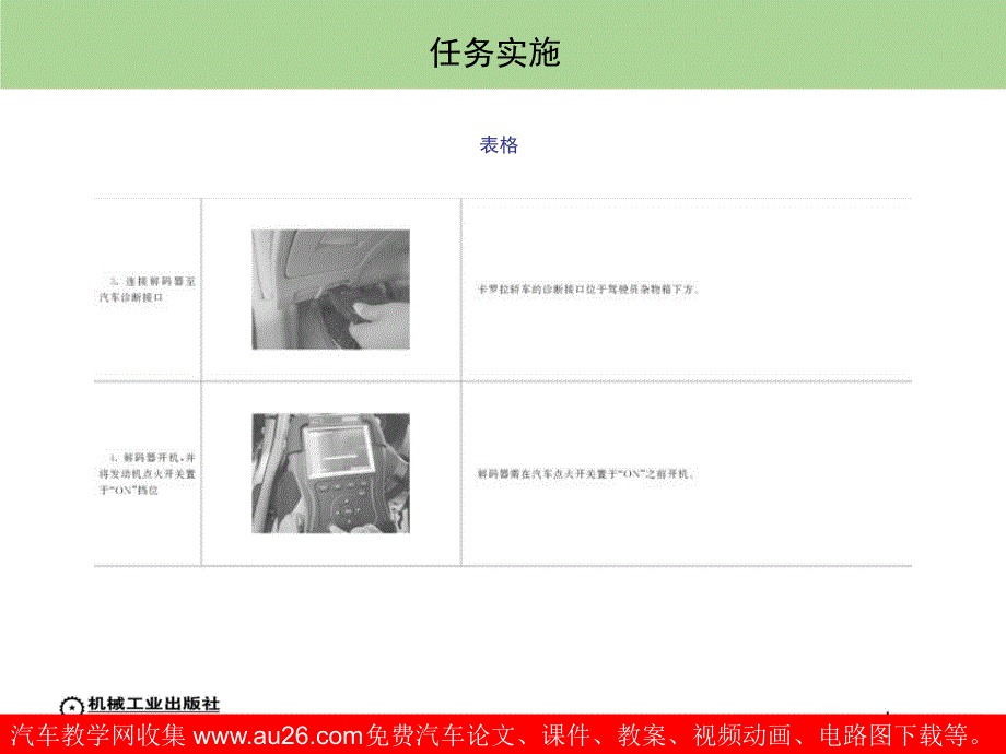 项目八汽车解码器的基本操作概要_第4页