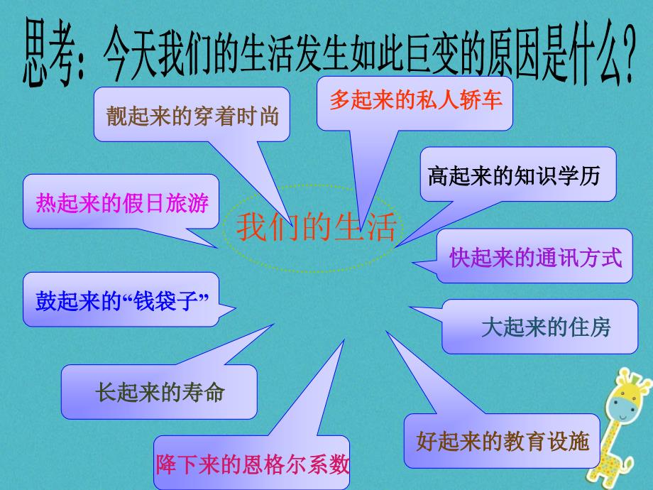 2018年八年级道德与法治下册第三单元人民当家作主第五课我国基本制度第一框基本经济制度课件新人教版_第2页