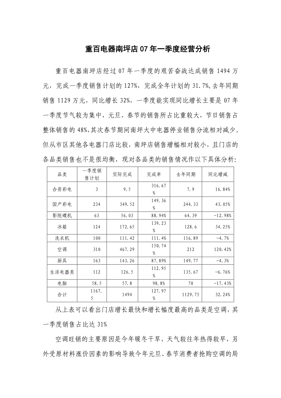 重百电器南坪店07年一季度经营分析_第1页