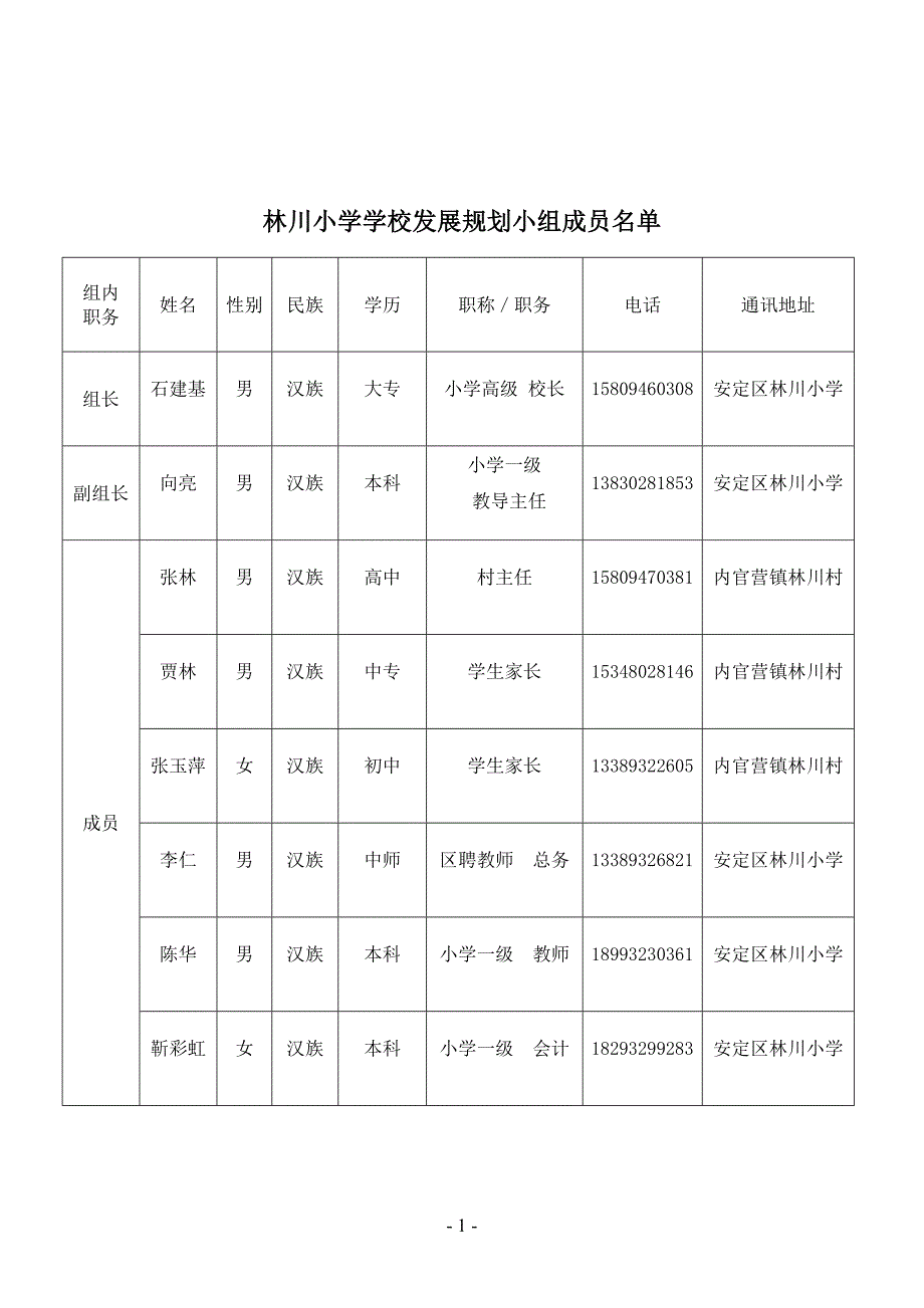 林川小学学校发展规划文本_第2页