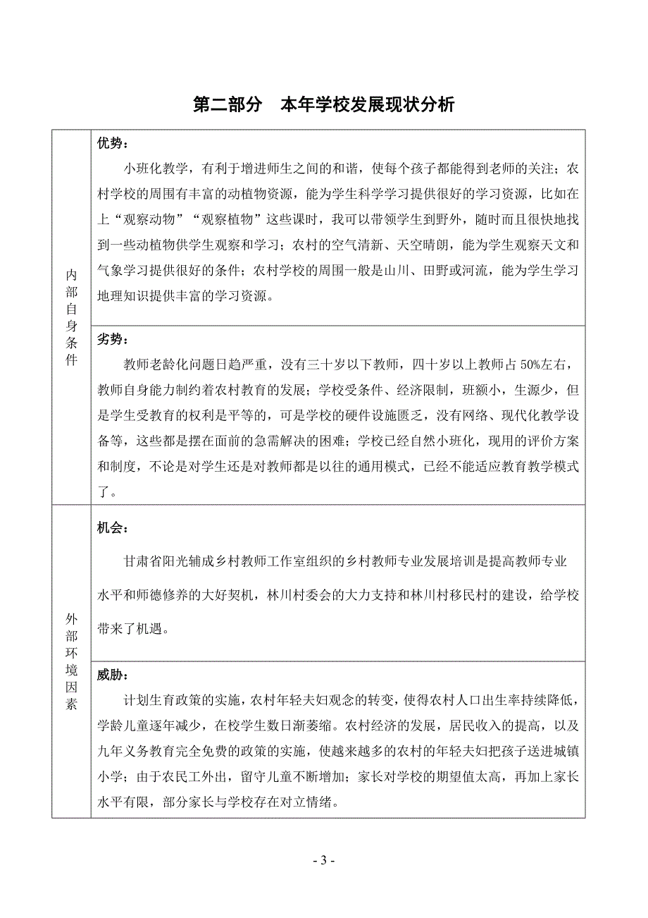 林川小学学校发展规划文本_第4页