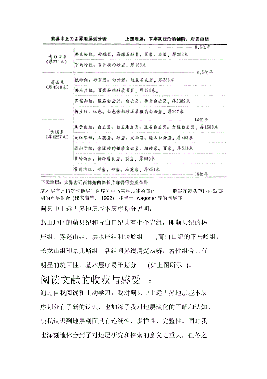 蓟县地质剖面文献选读_第4页