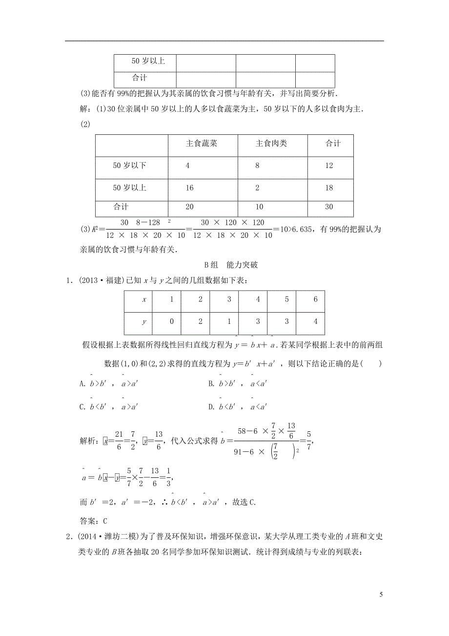 【高考领航】2015届高考数学新一轮总复习11.3变量间的相关关系、统计案例基础盘点系统化ab演练理_第5页