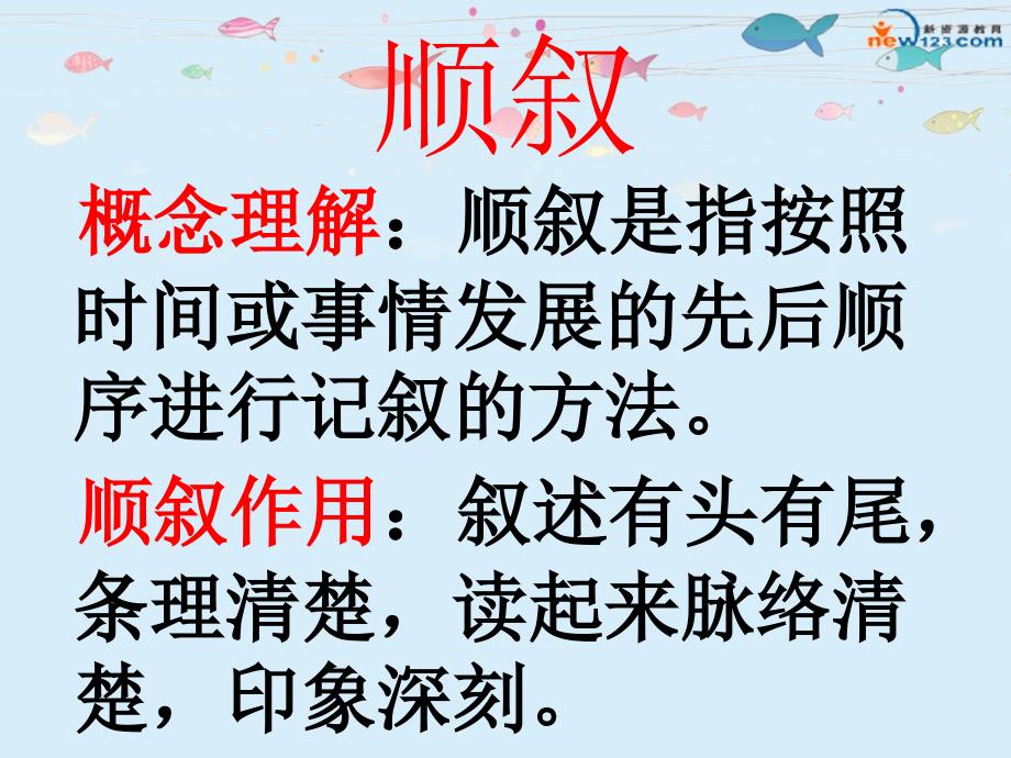 如何把握记叙文顺序效果_第3页