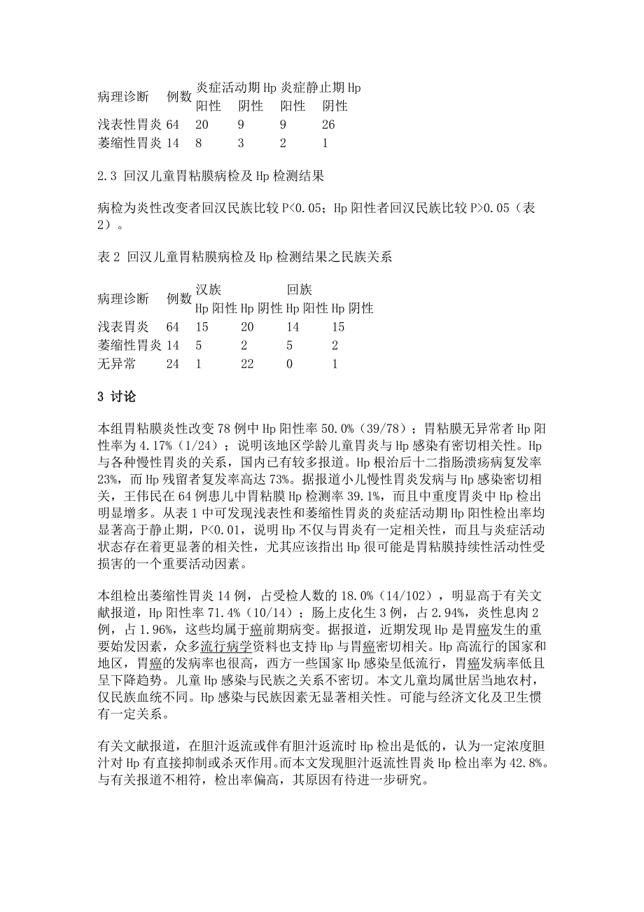 临夏回汉儿童胃炎及癌前病变102例幽门螺杆菌相关性调查_第2页