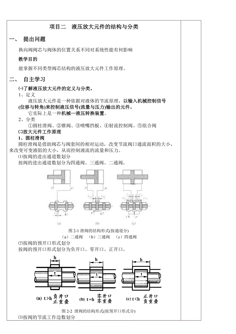 液压放大元件结构与分类剖析_第2页