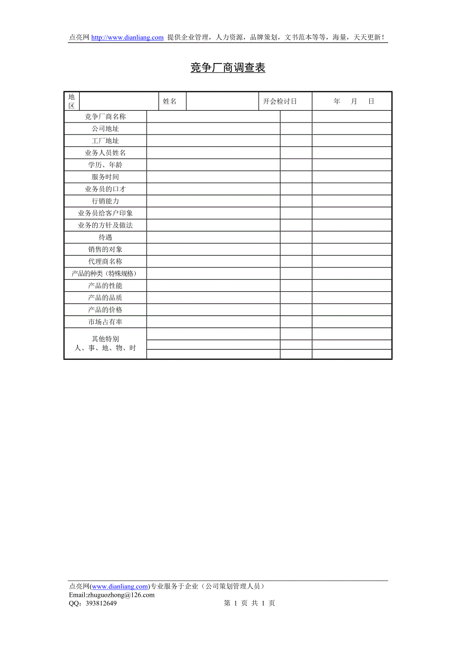 竞争厂商调查表（一）_第1页