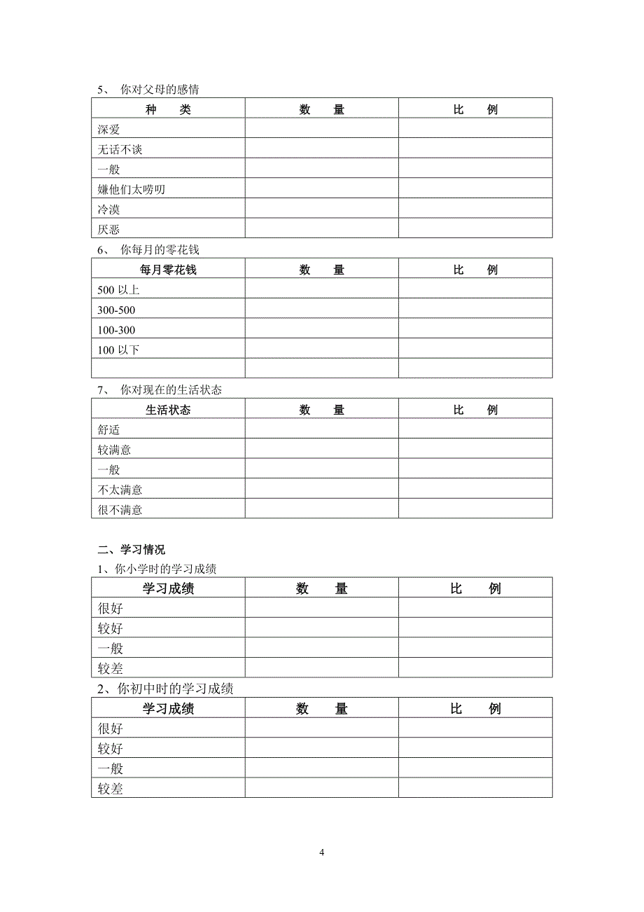 附表9职业生涯规划问卷_第4页