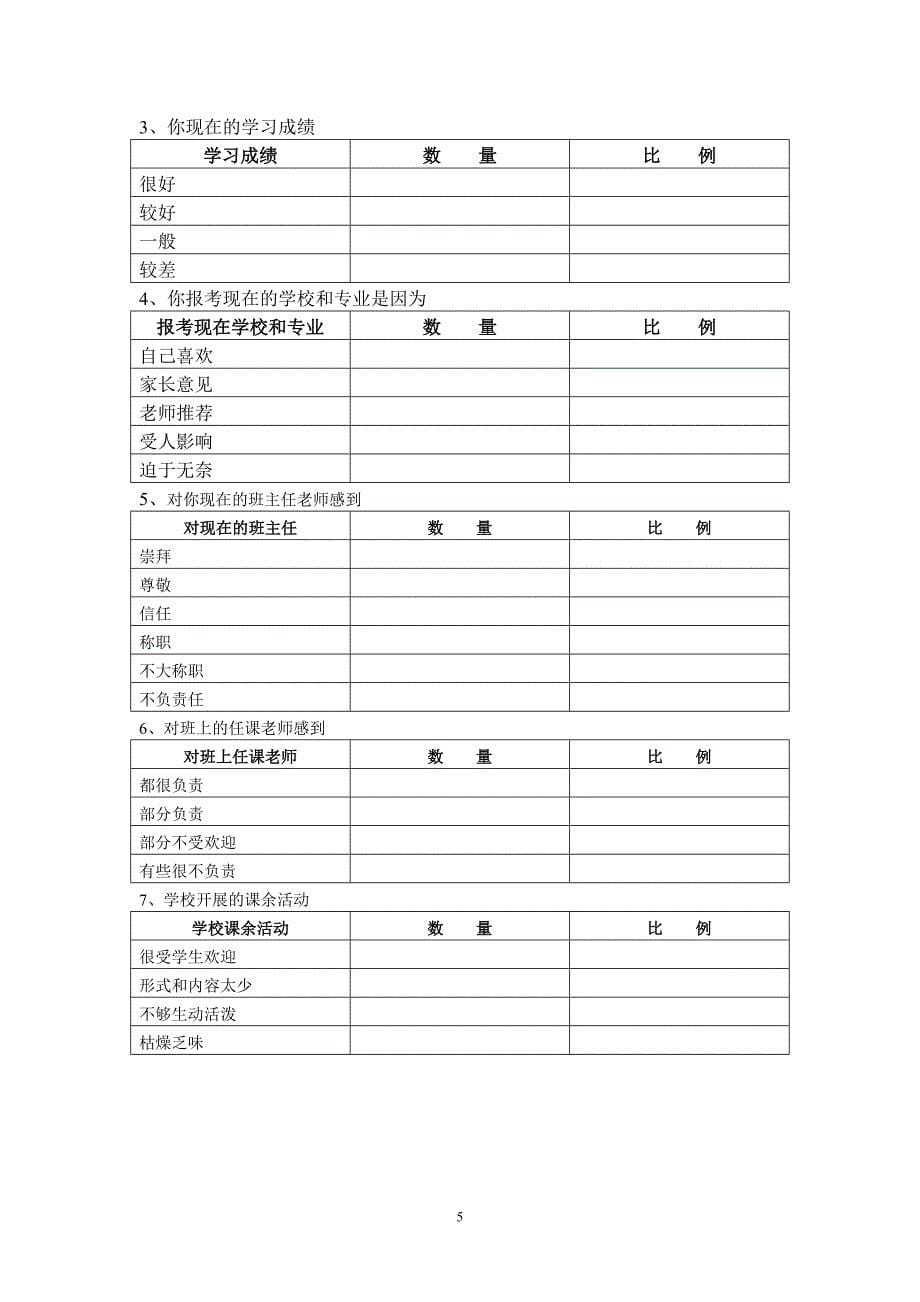 附表9职业生涯规划问卷_第5页