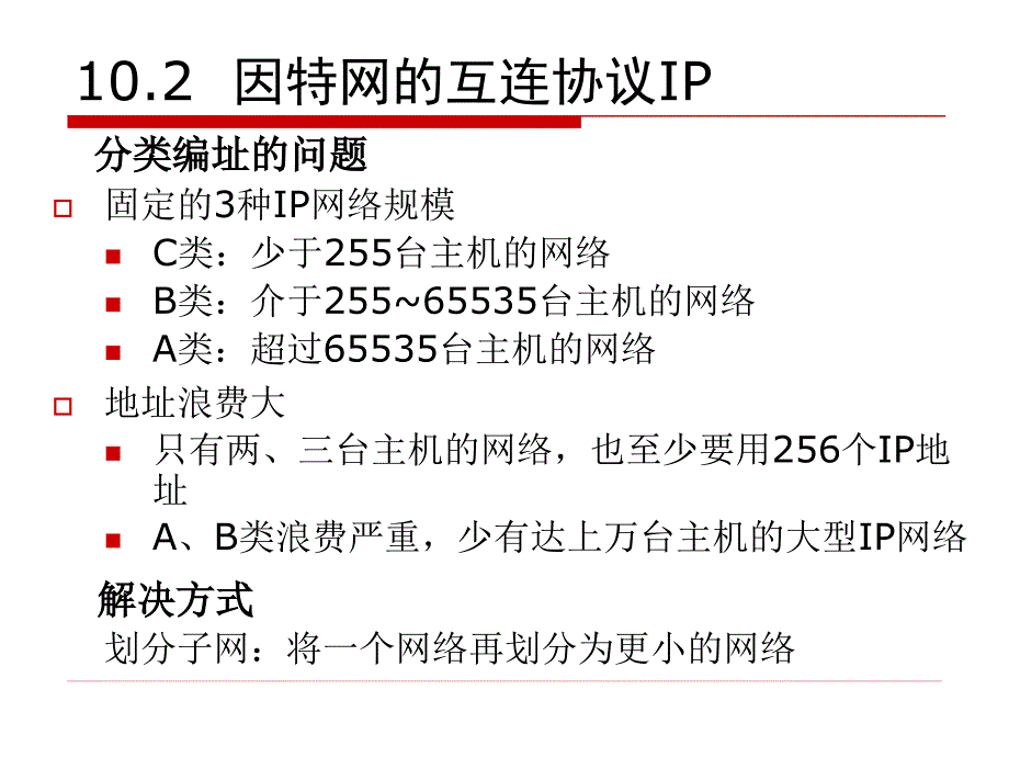 子网划分问题_第1页