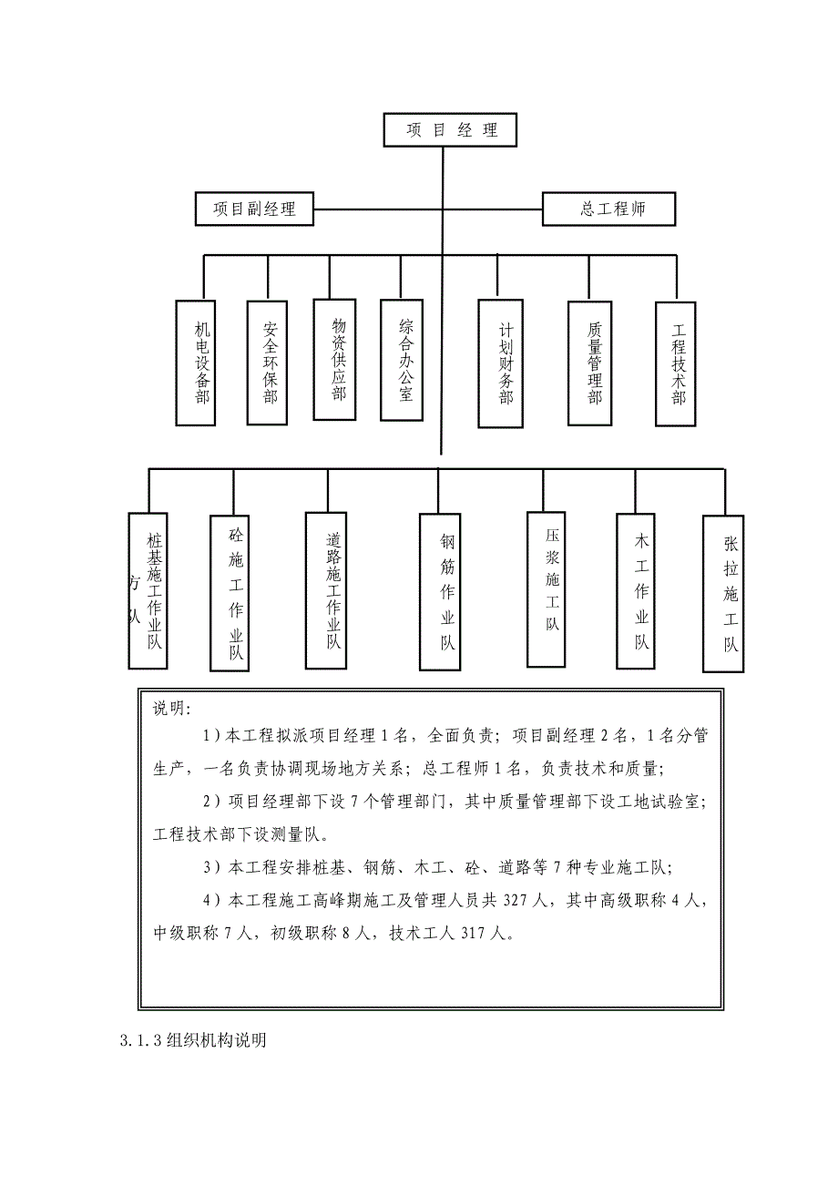 施工组织设计(南水北调生产桥)_第4页