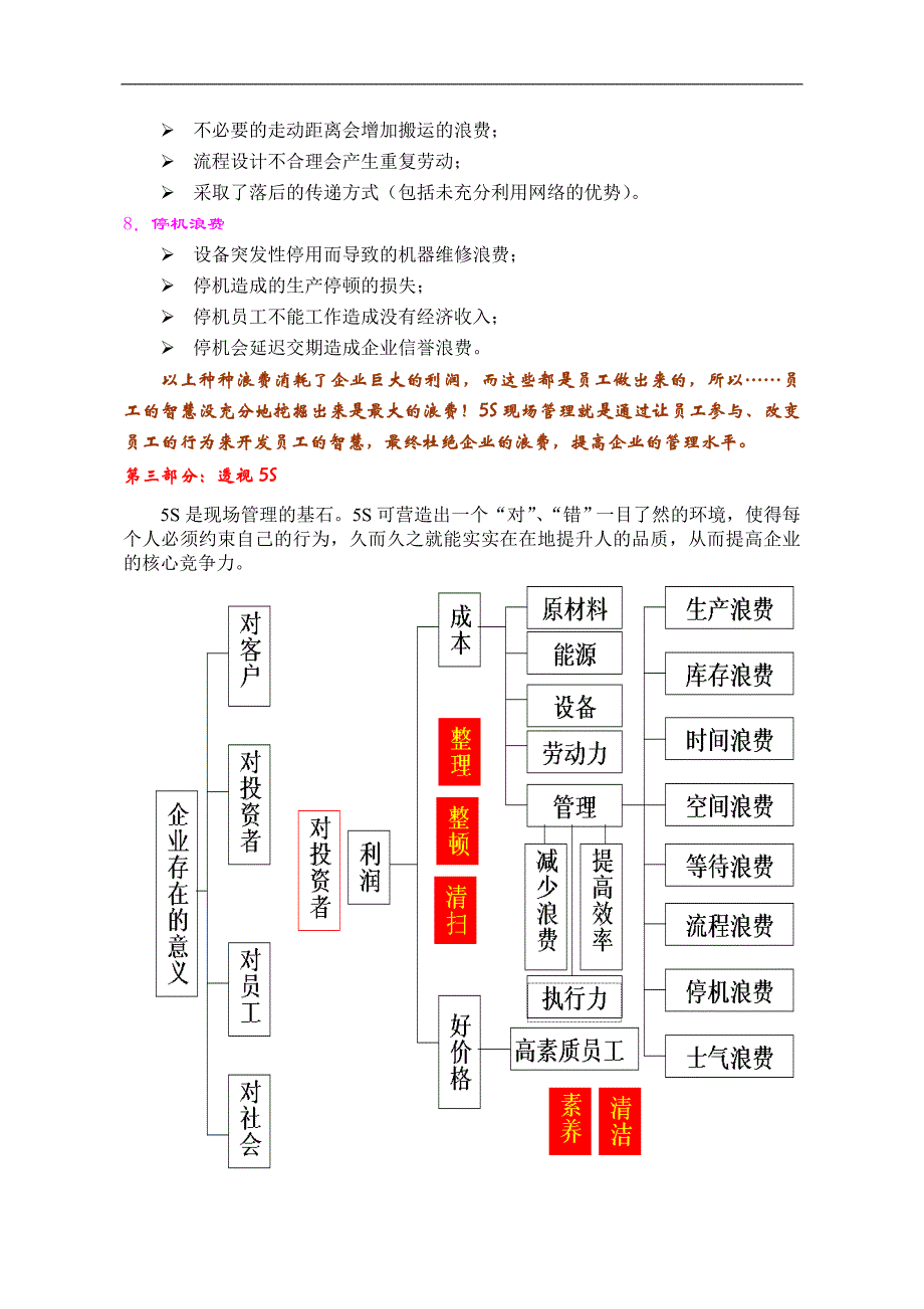 5S现场管理培训资料全套_第3页