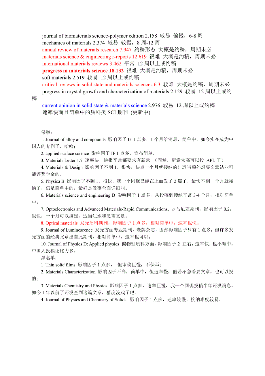 材料类期刊投稿_第4页