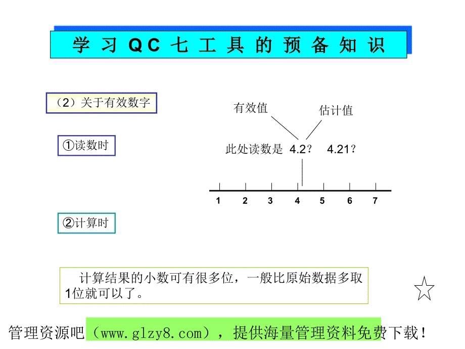 解决问题的qc手法之一(ppt42页)_第5页