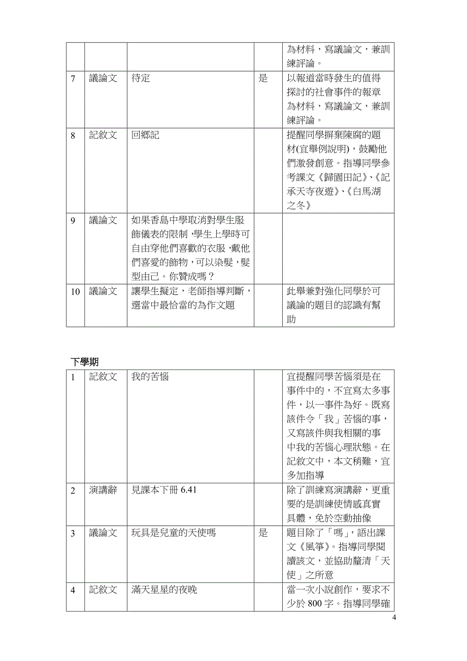 分析作分析计划中三级2006年度中国语文写_第4页