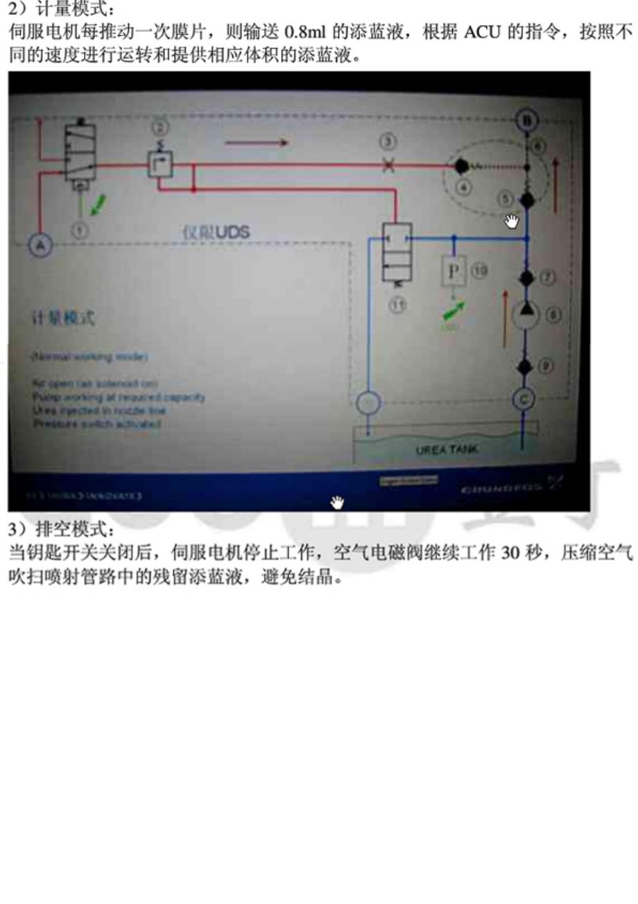 格兰富添蓝喷射泵折装手册_第4页