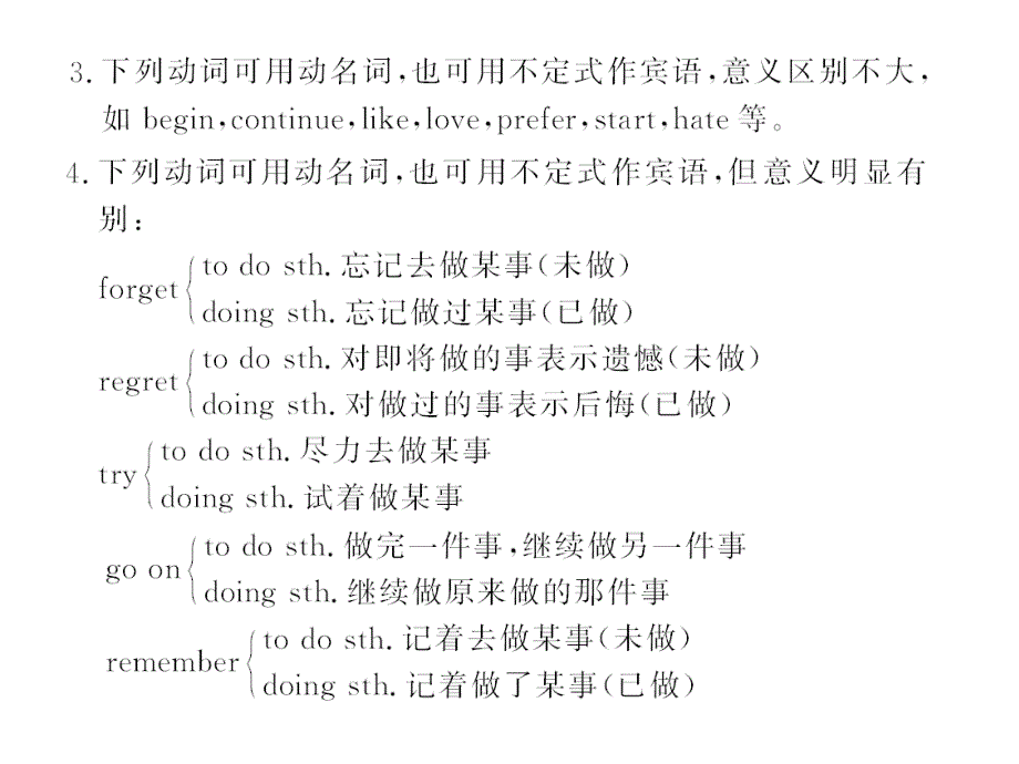 2010届高考英语语法专攻15非谓语动词课件_第4页