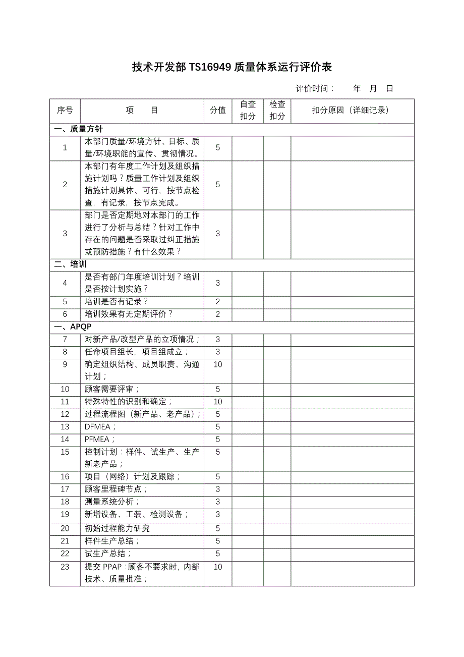 技术开发部ts16949主要工作_第1页