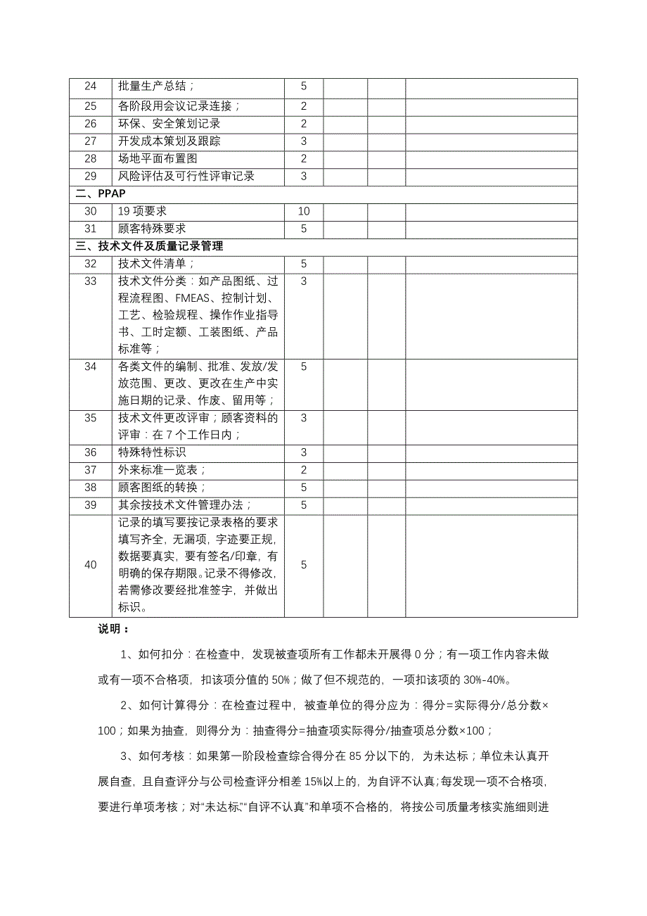 技术开发部ts16949主要工作_第2页