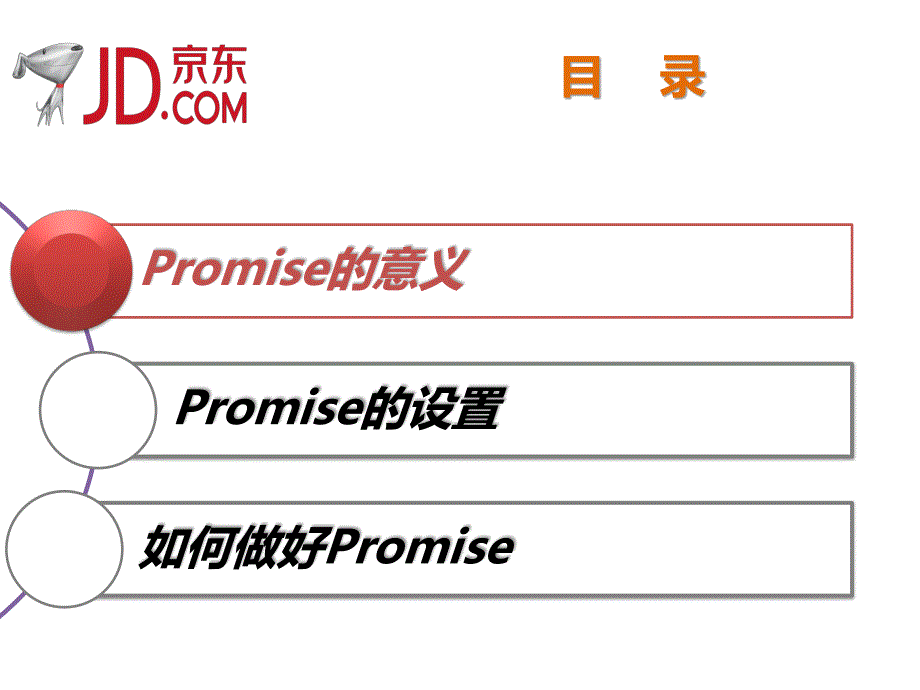 promise二期培训(sop商家)_第2页