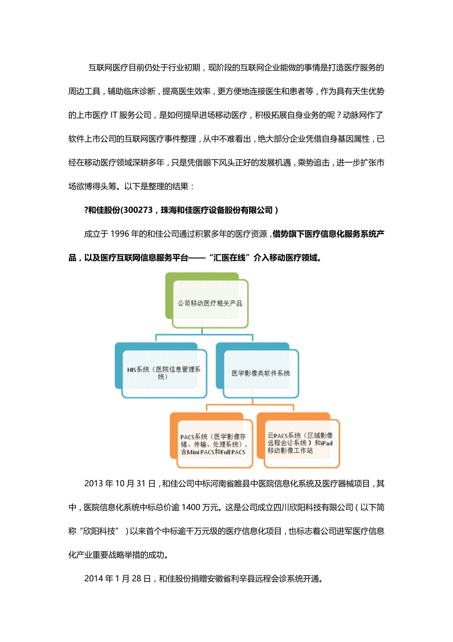 盘点15家上市医疗软件公司如何发力互联网医疗_第1页