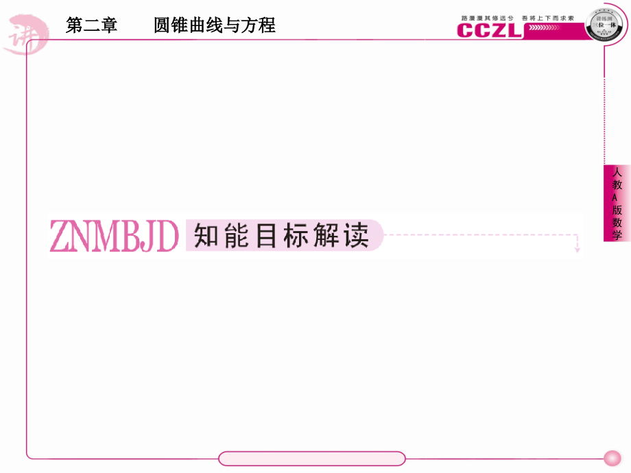 优化提升2014人教a版数学选修2-1第二章直线和椭圆的位置关系_第2页