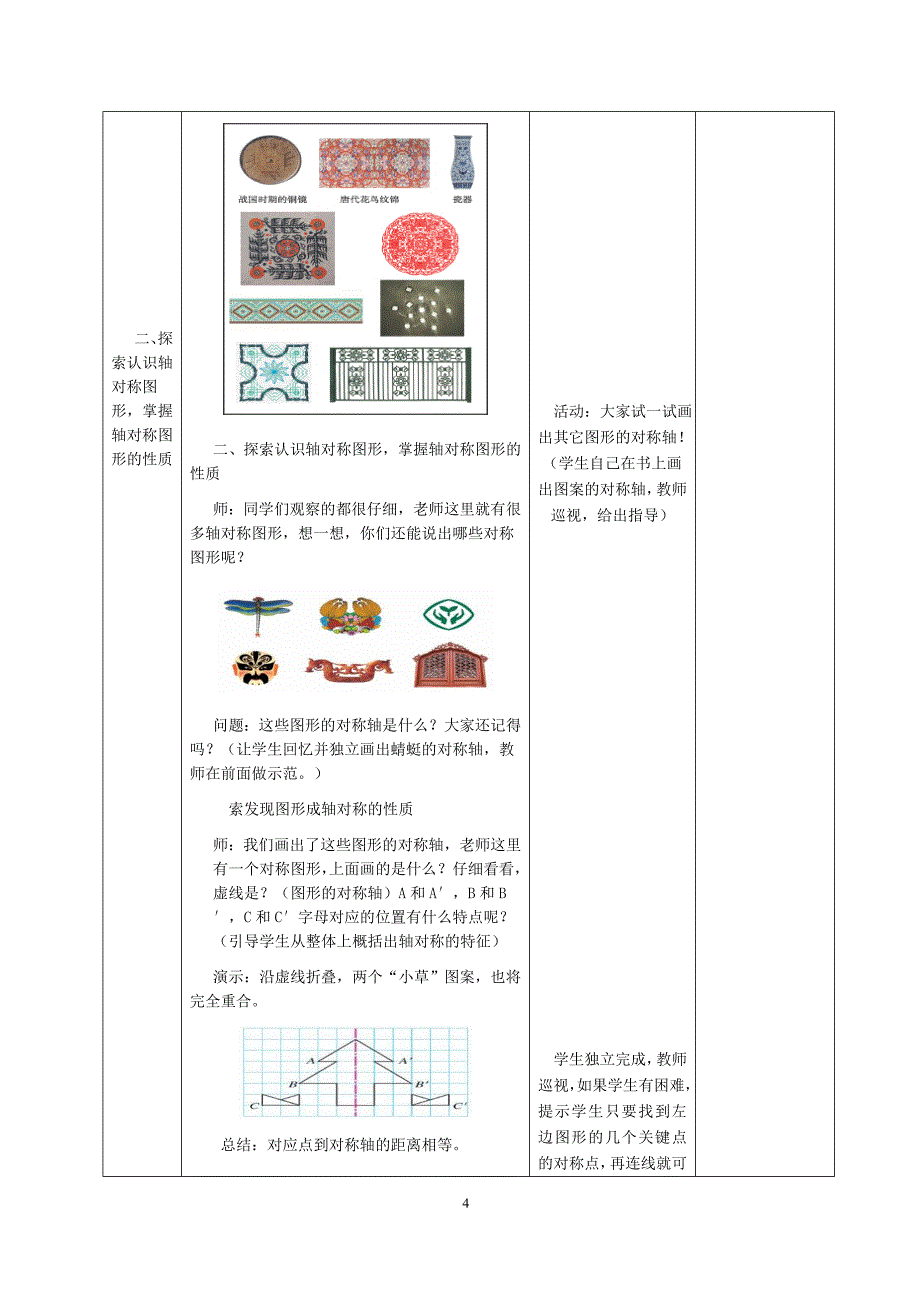 人教版五年级数学下册集体备课表格式教学案_第4页