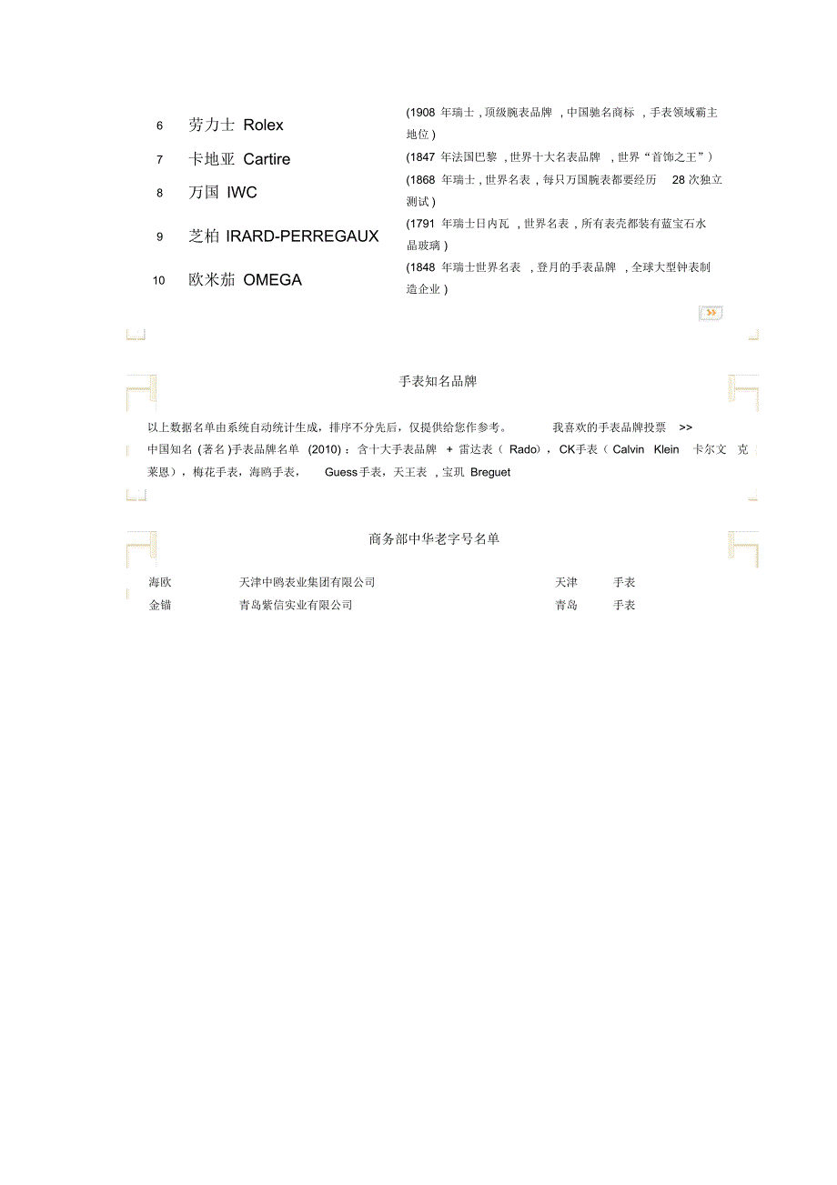 礼业十大品牌手表榜中榜_第2页