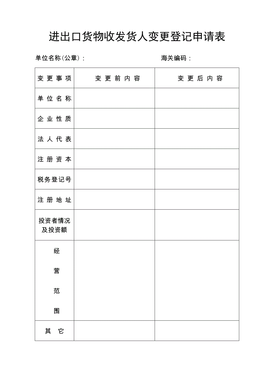 进出口货物收发货人变更登记申请表_第1页