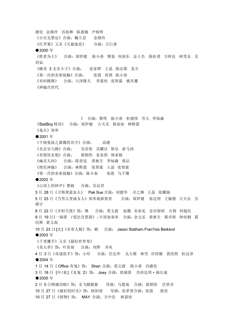 舒淇早期舒淇早期电影作品_第2页