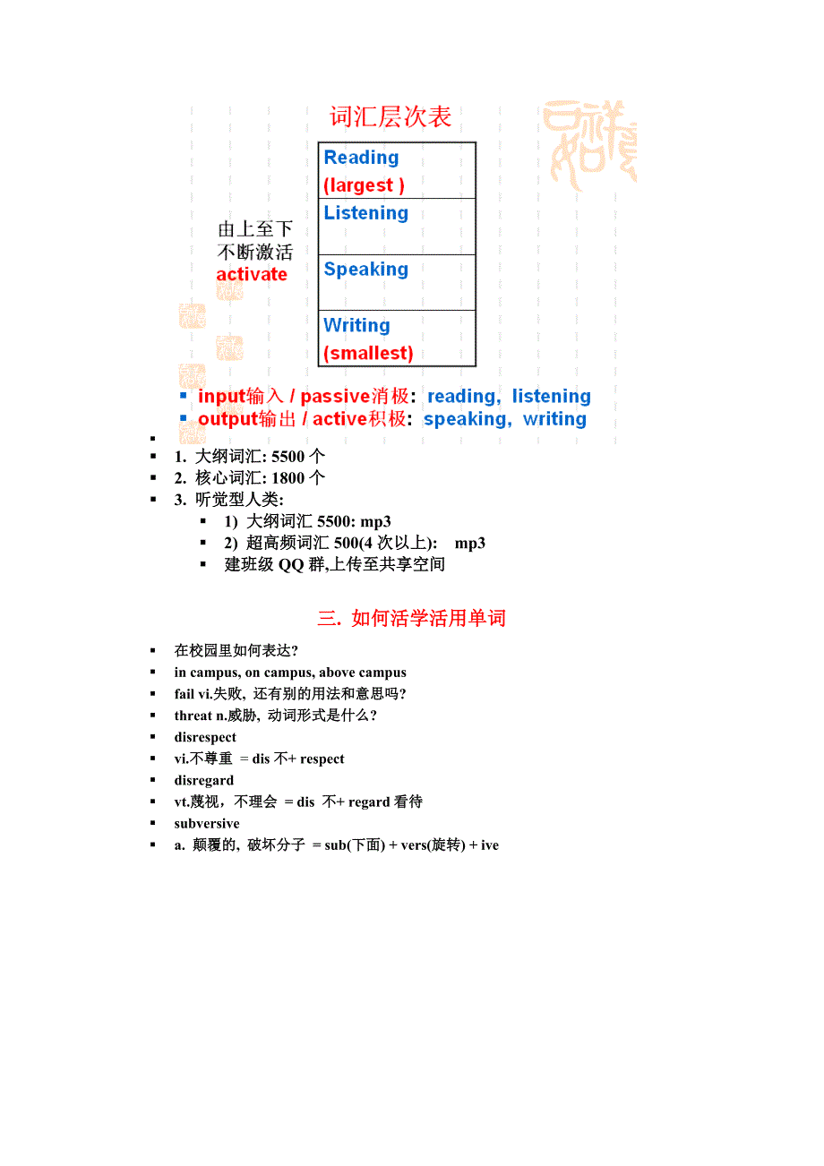 词汇入门讲座_第4页