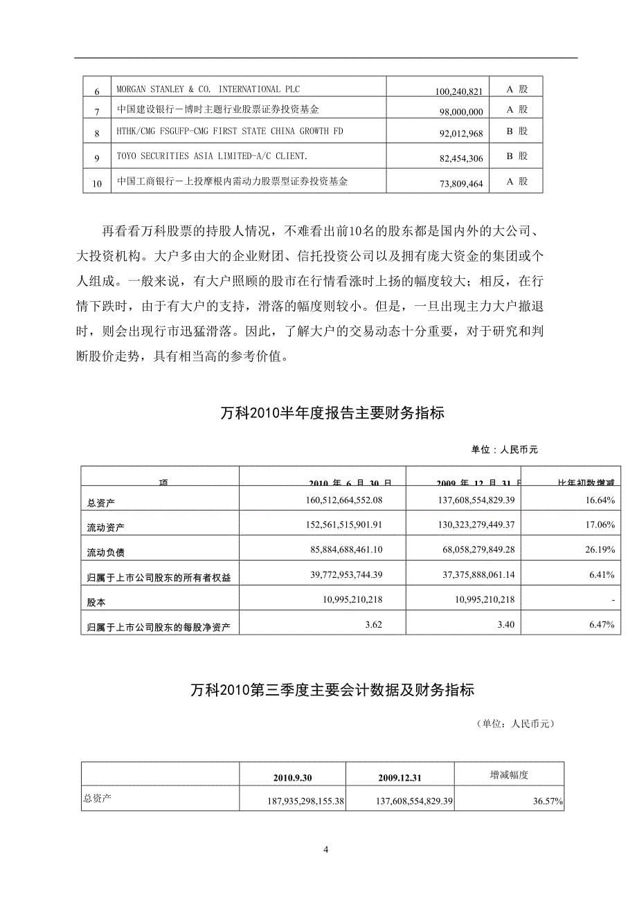 证券投资论文_技术分析_宏观分析_第5页