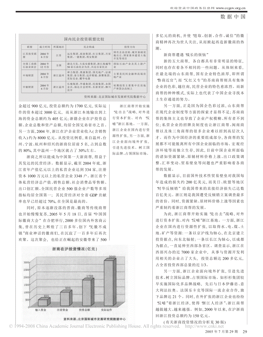 浙商_粤商等五大新商帮比较_第2页