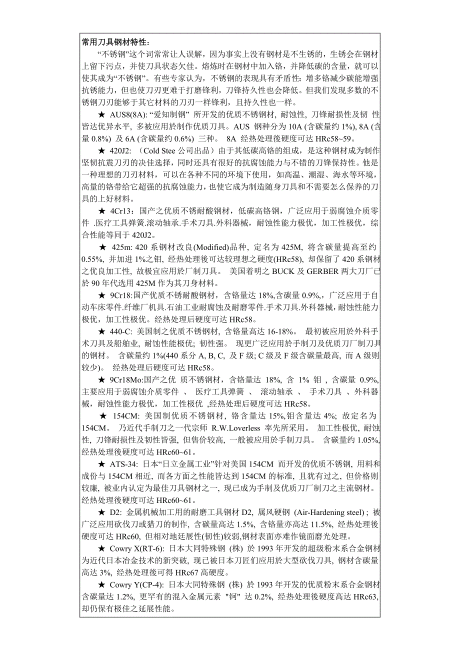 常用刀具钢材特性_第1页