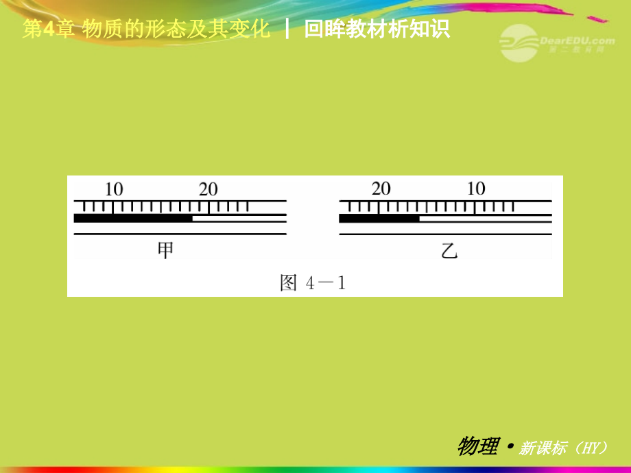 2012年秋学期八年级物理上册_第4章物质的形态及其变化复习课件沪科版_第4页