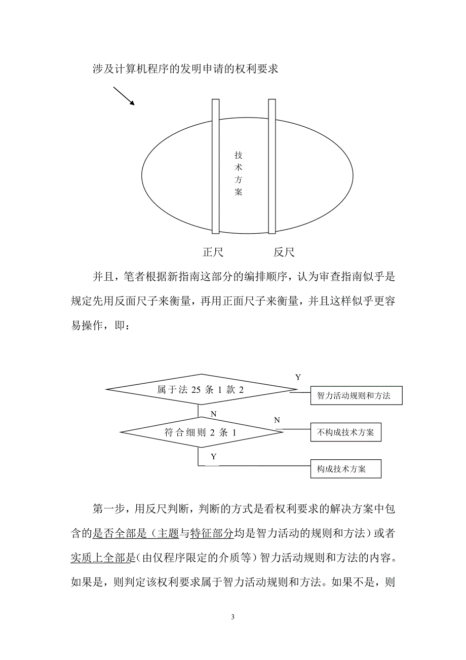 两步三类判断法-浅析涉及计算机程序的发明专利的审查_第3页