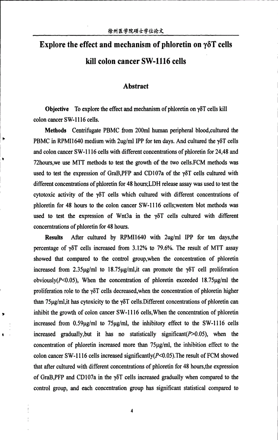 根皮素对人γбt细胞杀伤结肠癌sw-1116细胞影响及其机制探讨_第4页