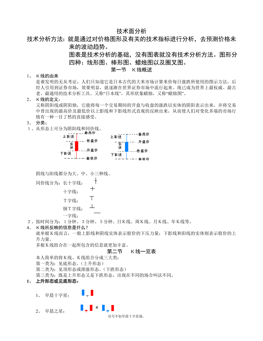 外汇技术分析_第1页