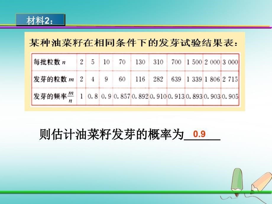 九年级数学下册第8章统计和概率的简单应用8.5概率帮你做估计课件（新版）苏科版_第5页