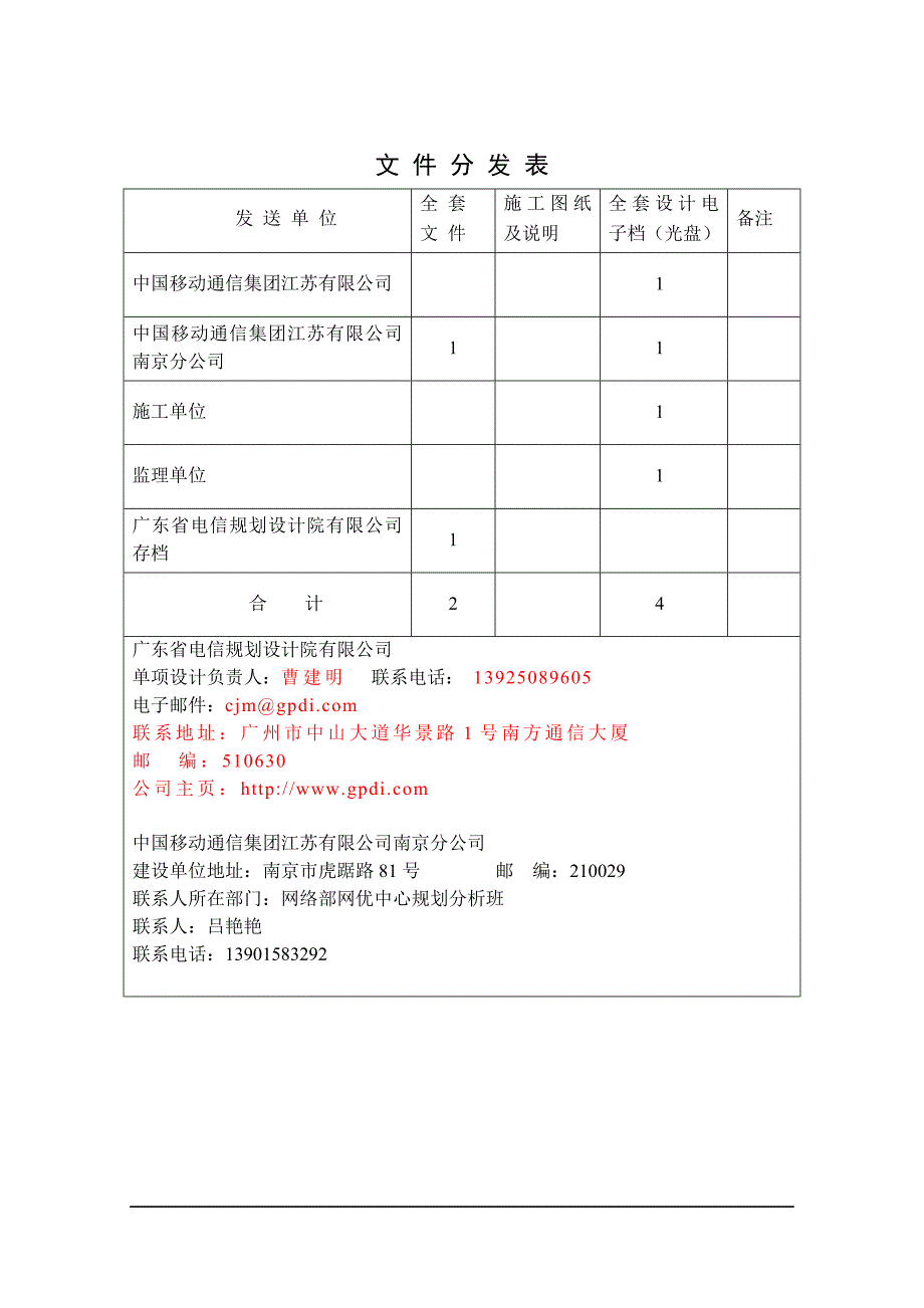 幸福城小区祈福里td覆盖工程设计文本_第3页