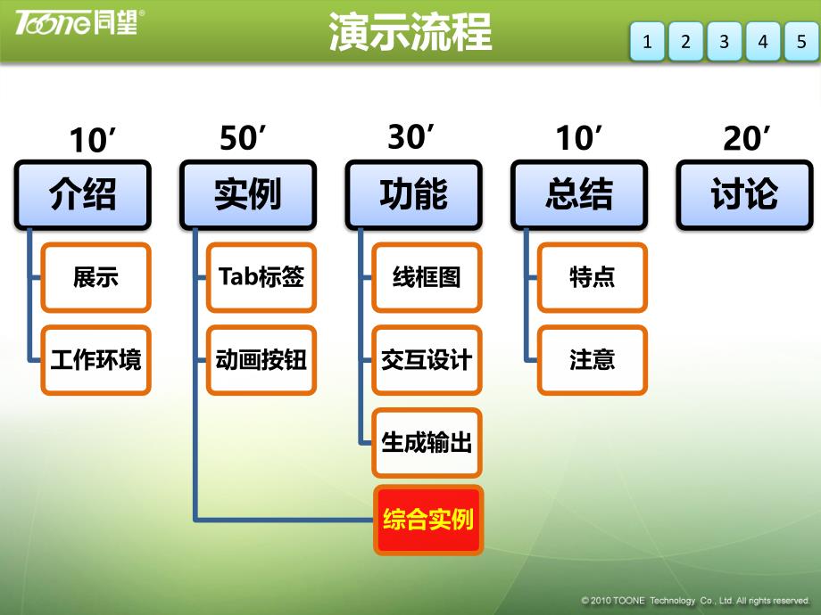 界面原型开发工具(axurerp软件)操作技巧(v2.0)_第2页