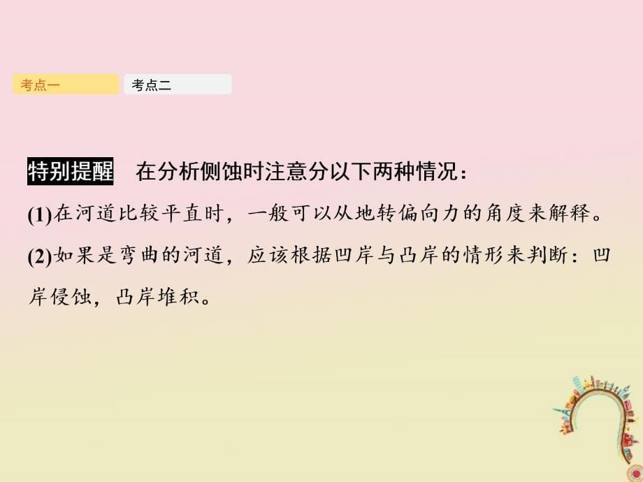 2019年高考地理一轮复习第五章地表形态的塑造第3讲河流地貌的发育课件新人教版_第5页