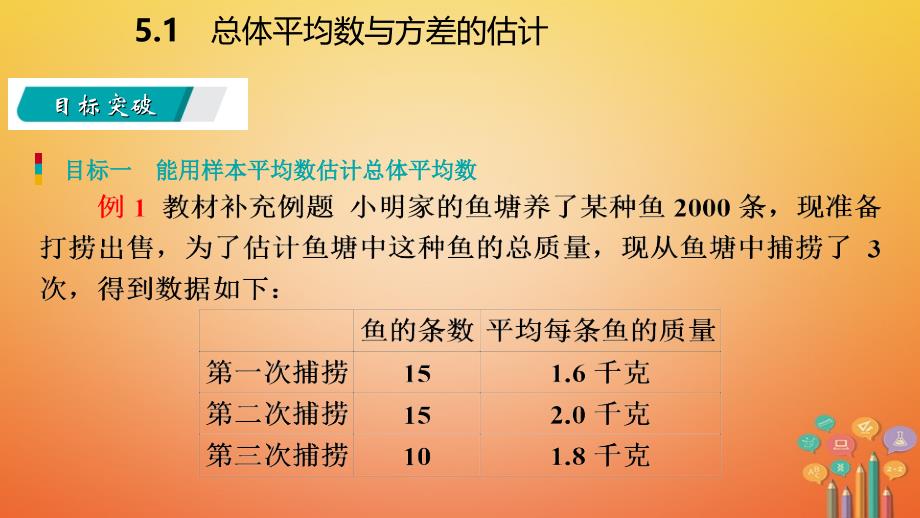 2018年秋九年级数学上册第5章用样本推断总体5.1总体平均数与方差的估计导学课件新版湘教版_第4页